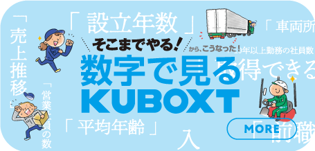 そこまでやる！からこうなった！数字で見るKUBOXT